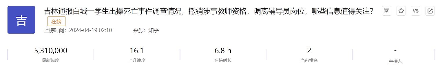 舆情监测与分析报告：吉林白城医学高等专科学校学生出操死亡事件